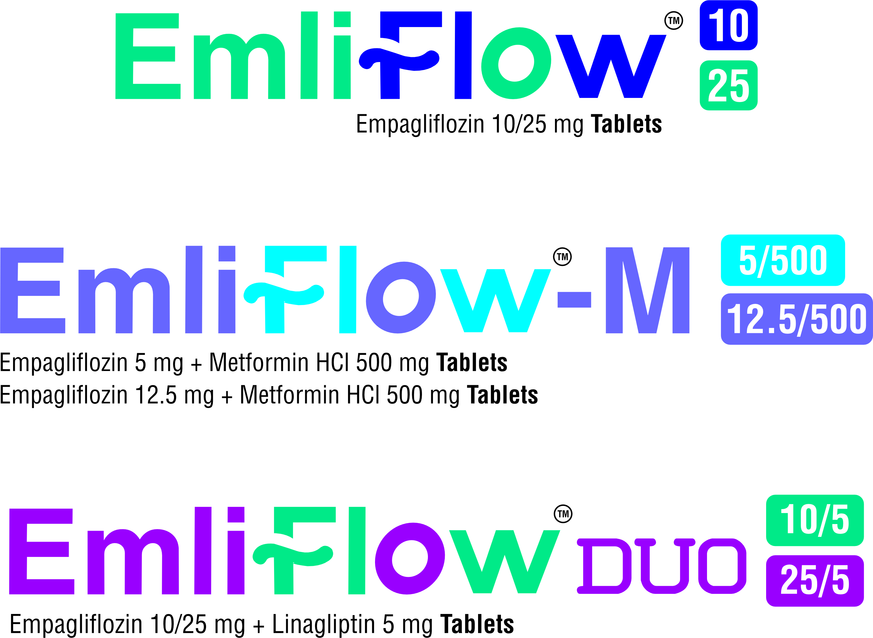 Launching of  Empagliflozin Range